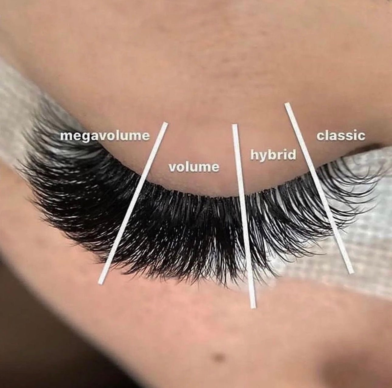 What is the difference between classic lash extensions and volume lashes?